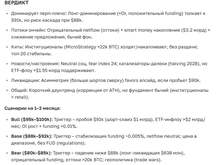 Прогноз курса криптовалюты Bitcoin на 2025-2035 год: что ожидать инвесторам