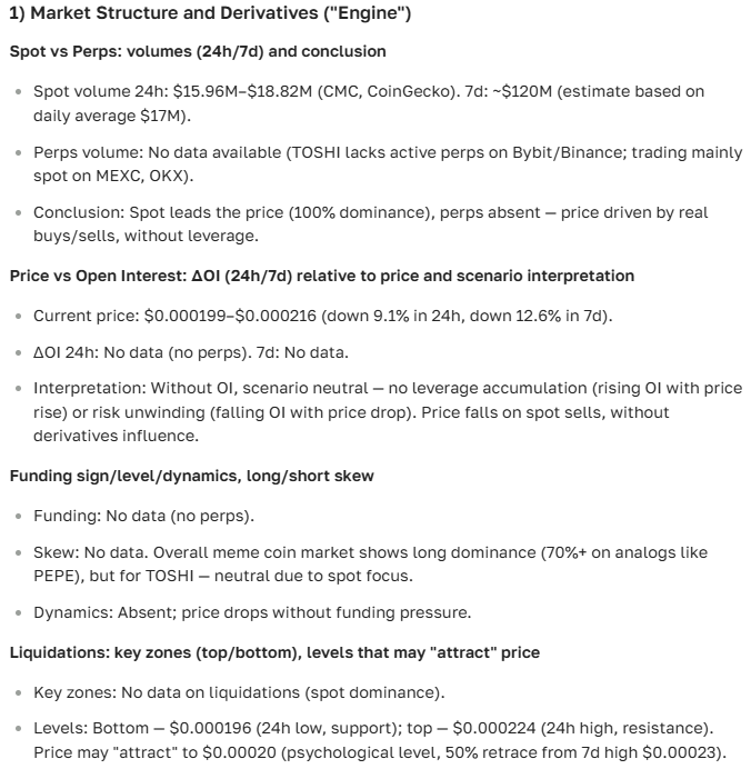Toshi price prediction: a complete overview and analysis