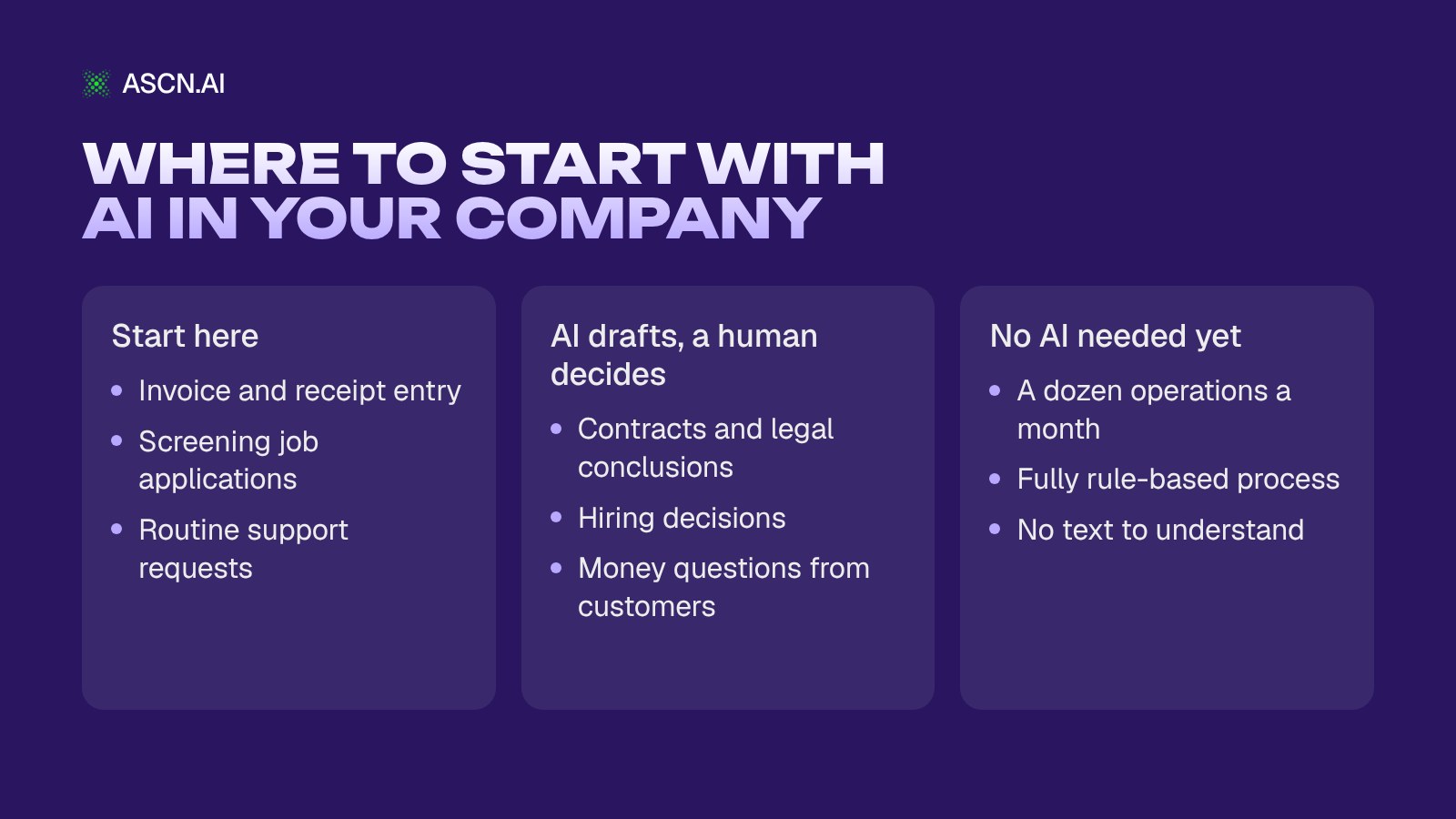 AI in the Workplace by Department: What AI Does in Sales, HR, Finance and Legal