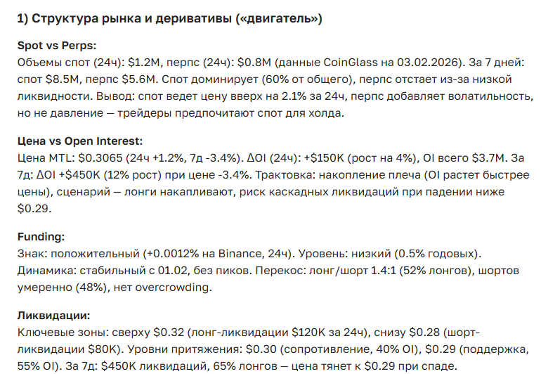 Прогноз курса криптовалюты MTL: цены, перспективы и новости на сегодня и ближайшее будущее