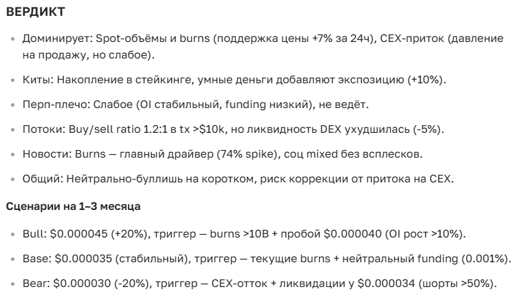 Прогноз курса Terra Classic (LUNC) на 2026–2035 годы