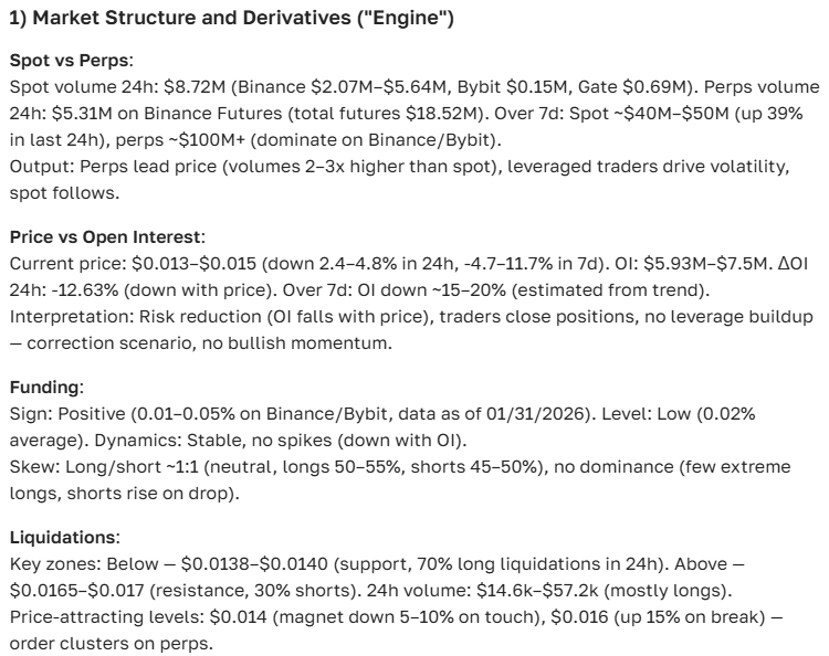 Xai exchange rate forecast: comprehensive analysis and investment prospects