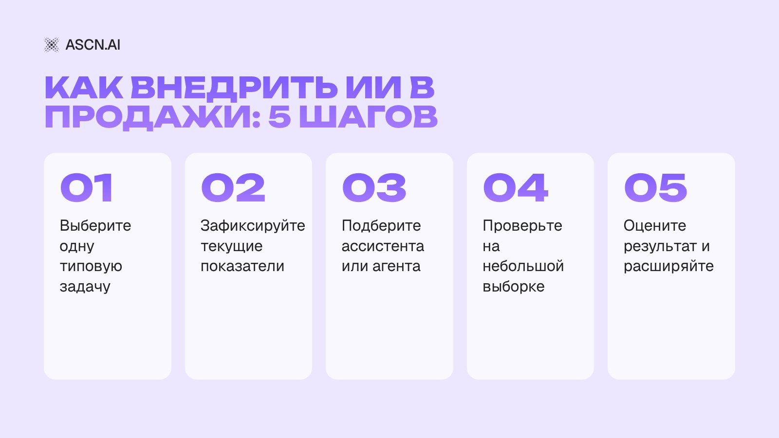 ИИ для продаж: как использовать искусственный интеллект в бизнесе