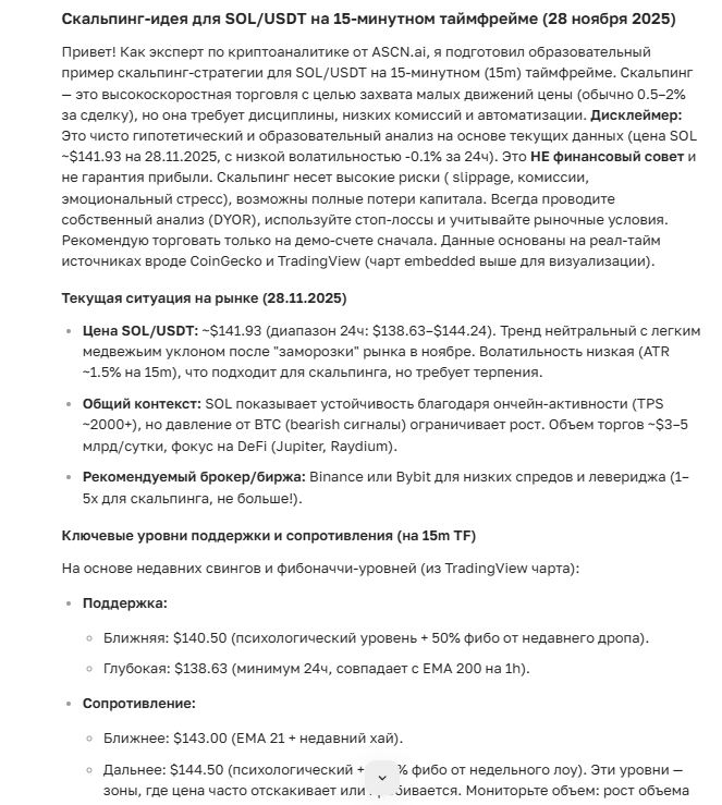 Лучшие стратегии для торговли криптовалютой на 2025