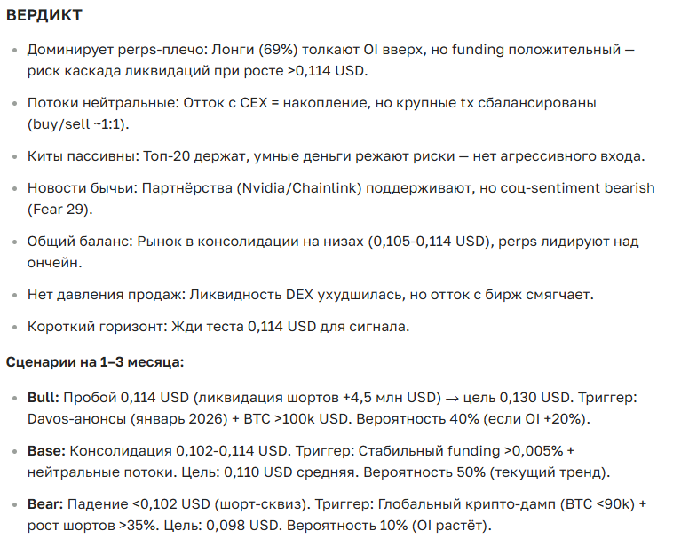 Прогноз курса Hedera (HBAR) на 2025-2035 год: полный обзор и аналитика