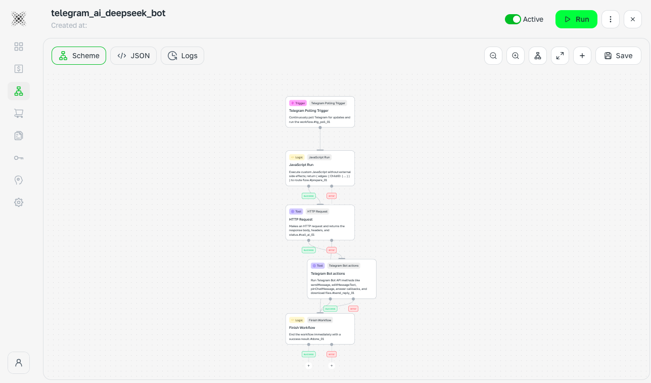 Как подключить ASCN MCP к ClaudeCode, чтобы собирать автоматизации и ИИ-агентов