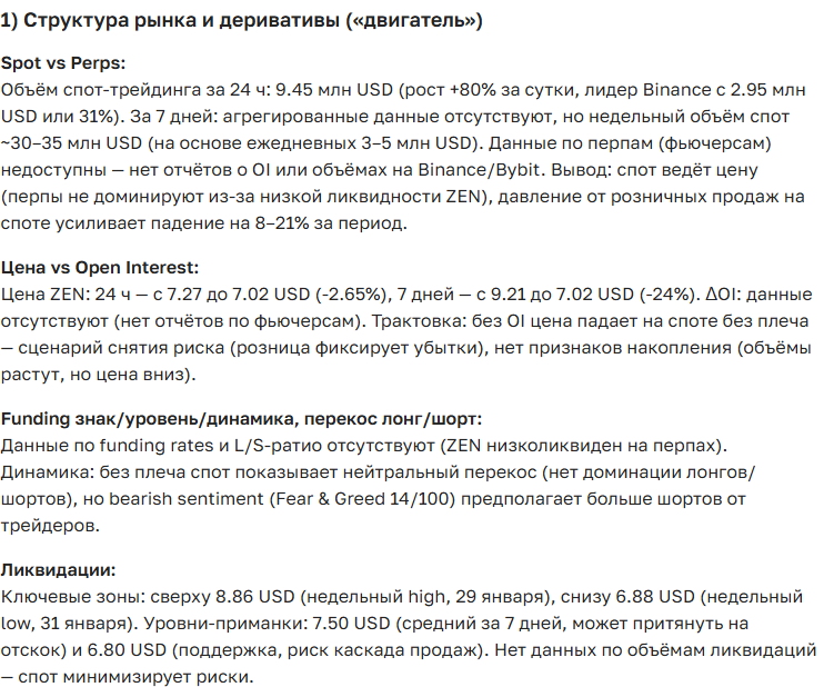 Прогноз курса криптовалюты ZEN на сегодня и будущее