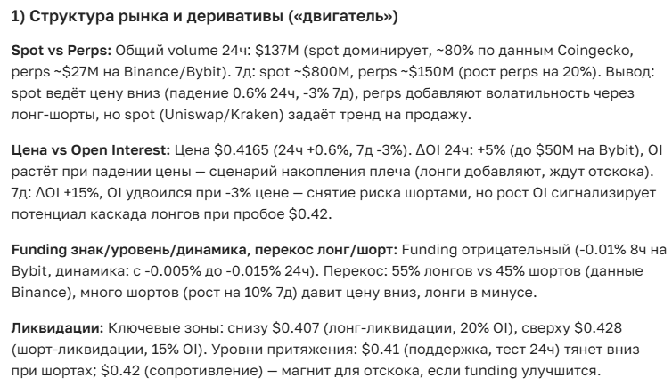 Прогноз курса криптовалюты Synthetix (SNX) на 2025-2035 год — аналитика и новости