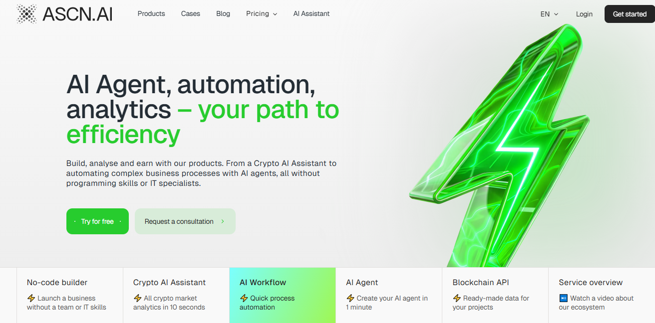 n8n vs Zapier vs ASCN Workflows: Choosing a Platform for Business Process Automation
