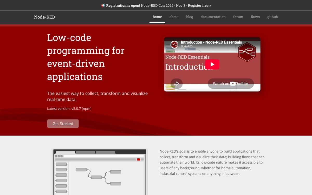 Top 10 Alternatives to N8N in 2026: A Review of the Best Automation Tools