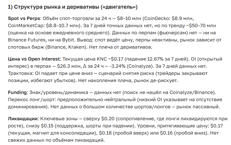 Прогноз курса Kyber Network Crystal (KNC): Анализ и перспективы