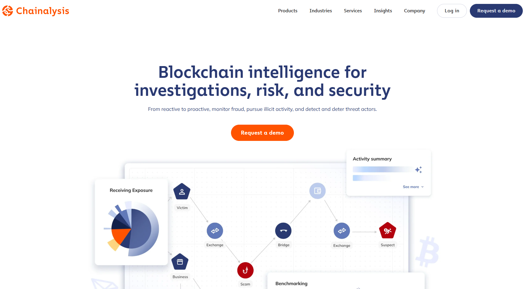 Unveiling the Power of AI in Crypto Research Tools