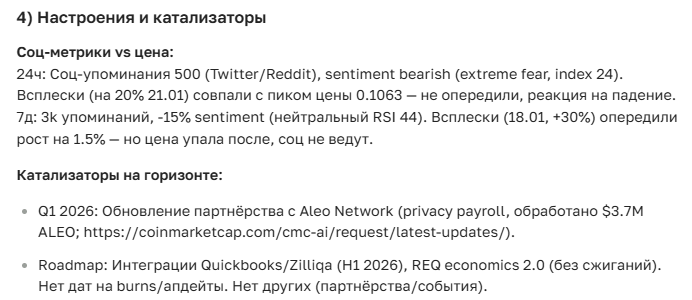 Прогноз курса Request (REQ): полный обзор и аналитика