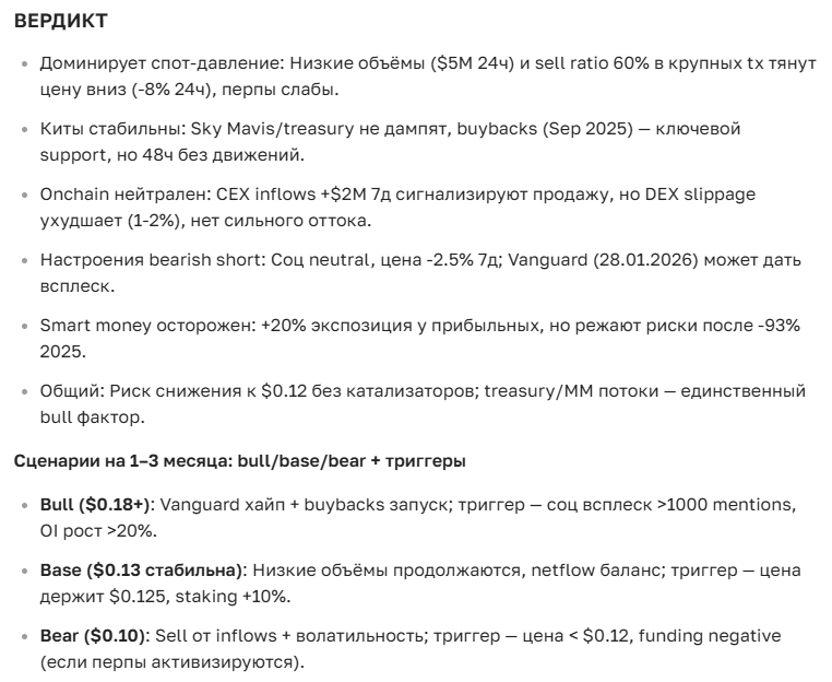 Прогноз курса румынского лея (RON): аналитика и перспективы