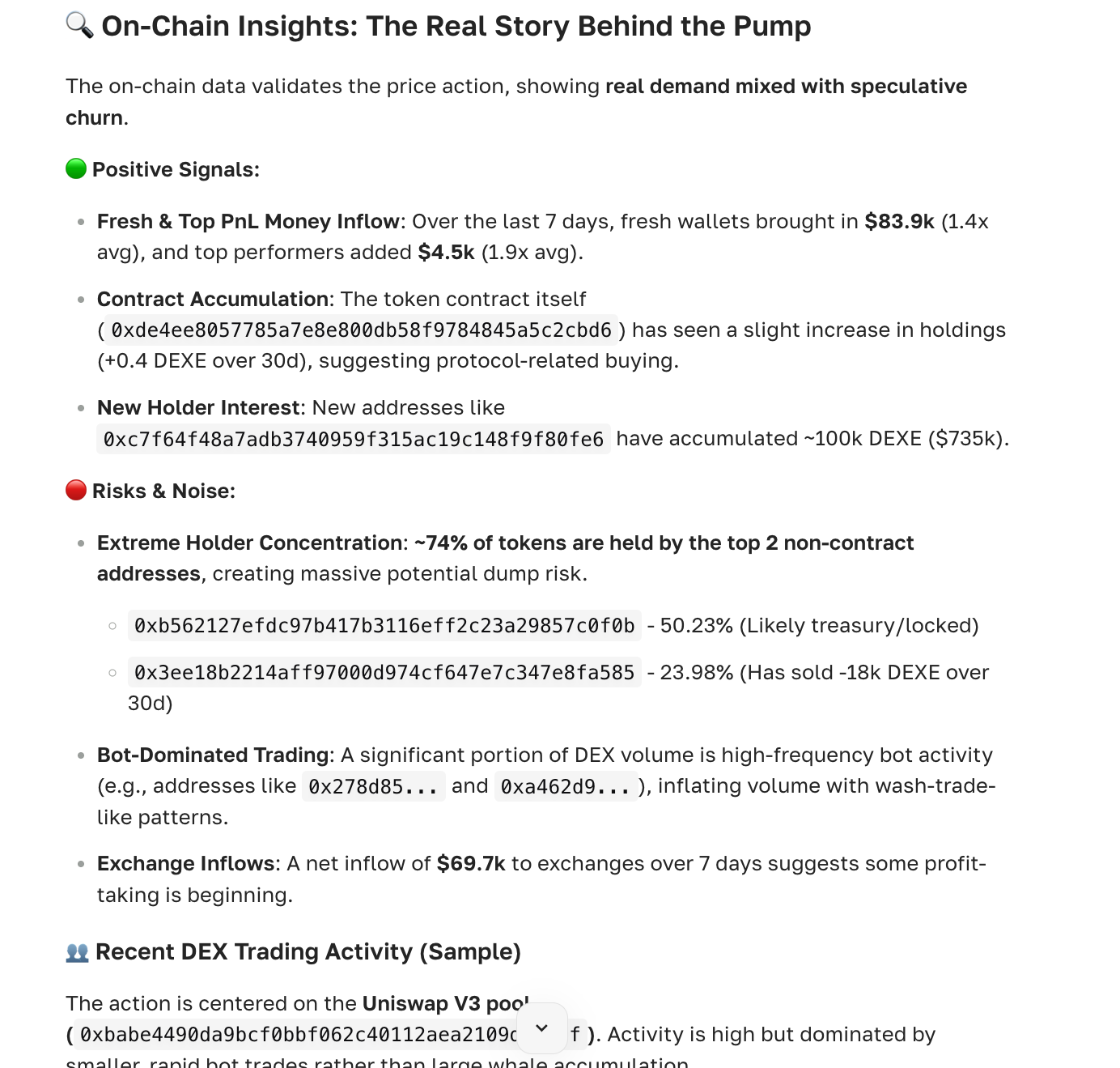 DEXE Case: +28% Spot Profit Closed as the SocialFi Narrative Played Out