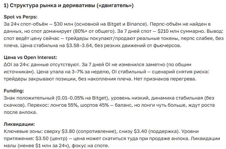 Прогноз курса криптовалюты BGB на сегодня и ближайшее будущее — аналитика и новости