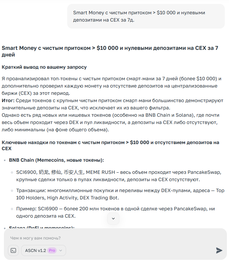 ТОП 10 лучших ИИ торговых ботов для криптовалюты в 2025