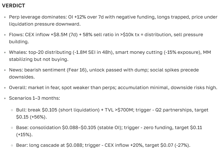 Sei cryptocurrency forecast: current price and outlook for today and tomorrow