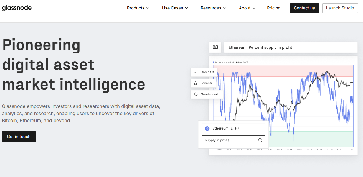 Unveiling the Power of AI in Crypto Research Tools