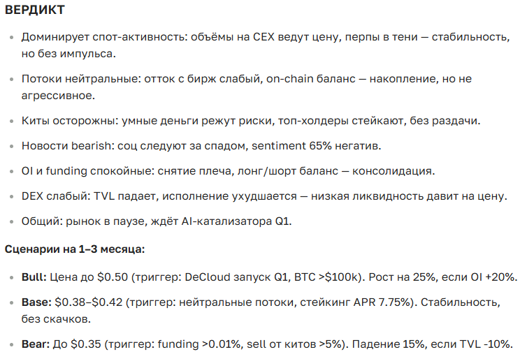 Прогноз курса криптовалюты Kava — цена, перспективы и новости на сегодня и будущее