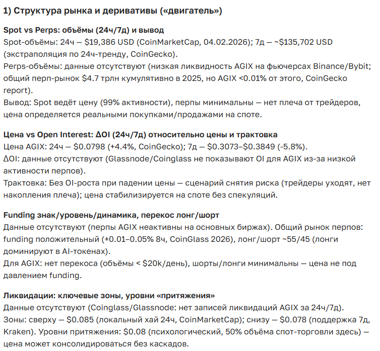 Прогноз курса криптовалюты AGIX на сегодня, завтра и месяц: аналитика и новости