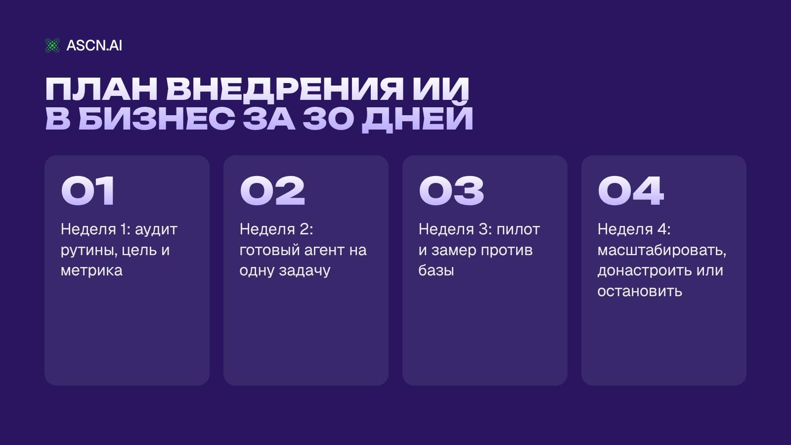 Внедрение ИИ в бизнес: как руководителю сэкономить время, поднять продажи и снизить расходы