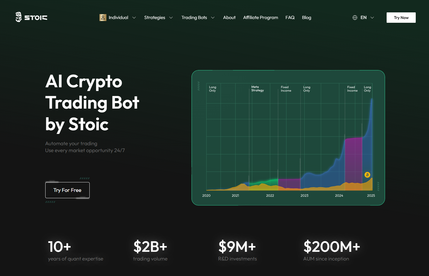 Best AI crypto agents of 2025: top 10 solutions for trading and analysis — ASCN
