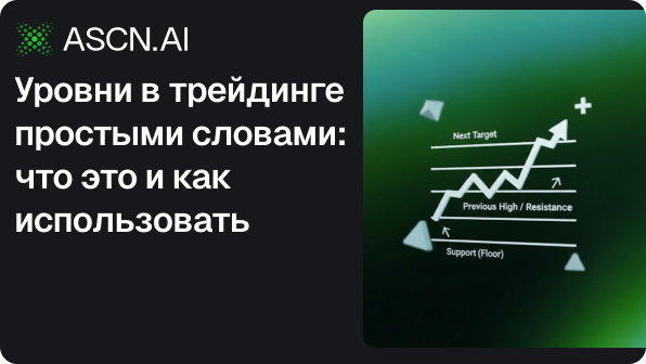 Уровни в трейдинге простыми словами: что это и как использовать