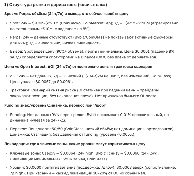 Прогноз курса криптовалюты Ravencoin на сегодня и будущее