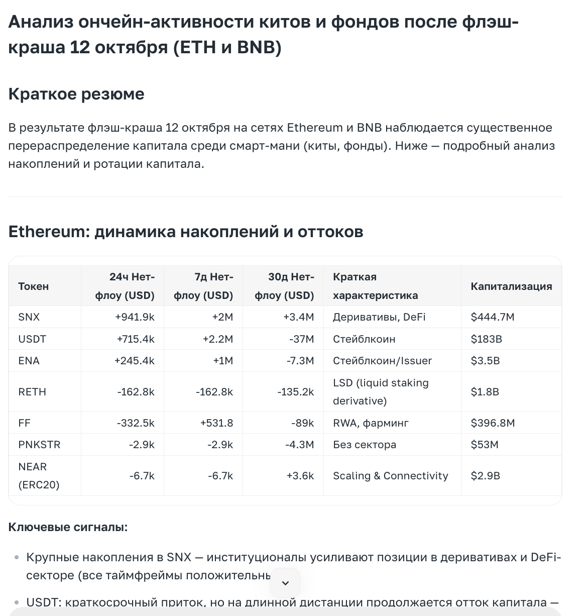 Что произошло ночью 11 октября | Кейс заработка на флэш краше