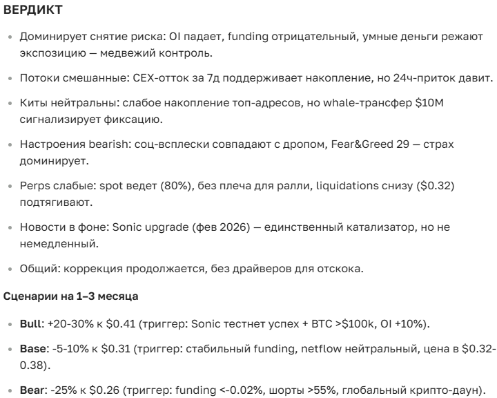 Прогноз курса криптовалюты FTM на сегодня и будущее