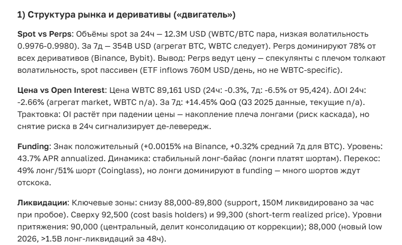 Прогноз курса криптовалюты WBTC на сегодня и будущее — аналитика и последние новости