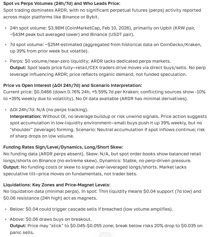 Ardor (ARDR) cryptocurrency price forecast for today and the near future