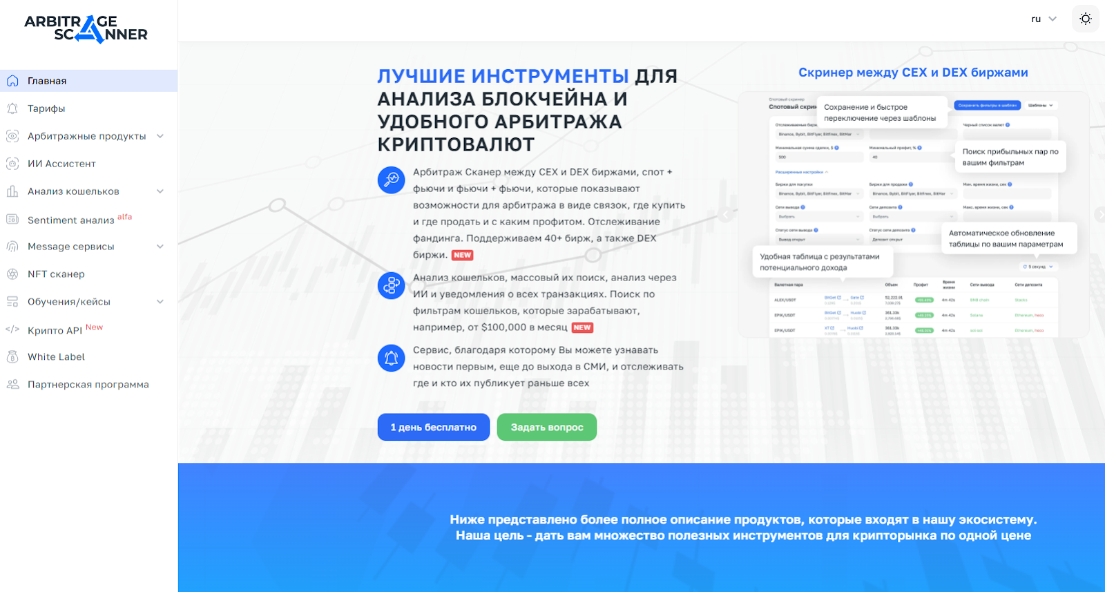 Лучшие арбитражные сканеры криптовалют в 2025 году