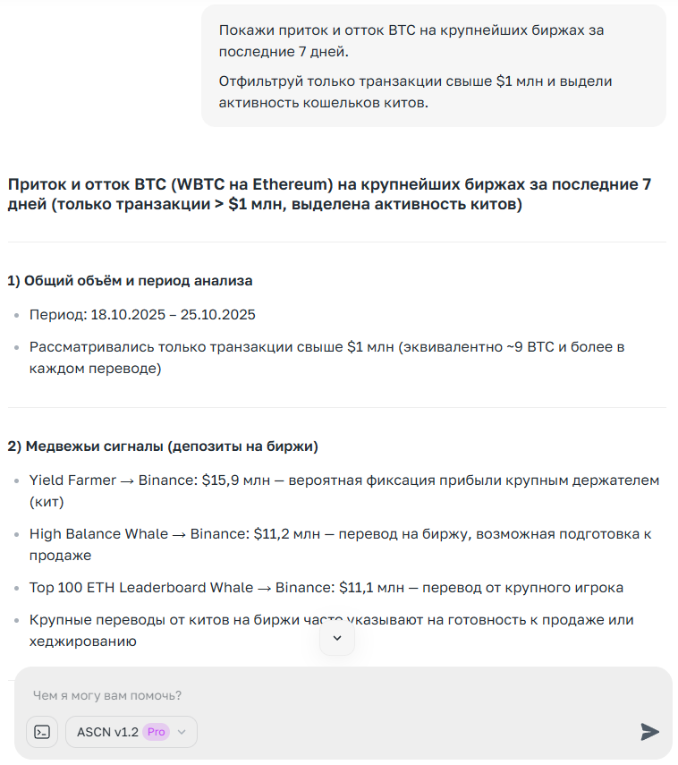 Криптобиржа: как AI помогает видеть то, что скрыто