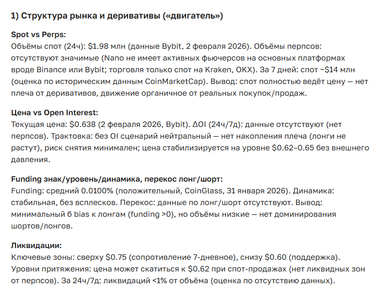 Прогноз курса криптовалюты Nano на сегодня и перспективы роста