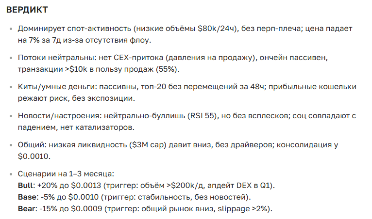 Прогноз курса криптовалюты BTS на сегодня, завтра и месяц — новости, цена, перспективы