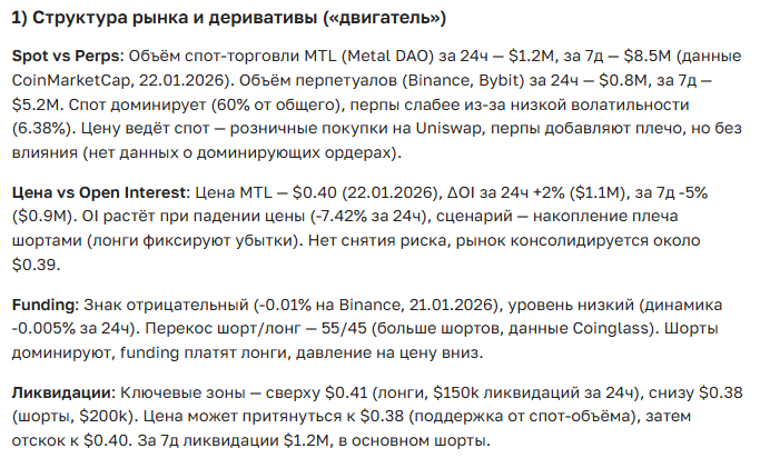Прогноз курса криптовалюты Metal (MTL): цена, перспективы и новости