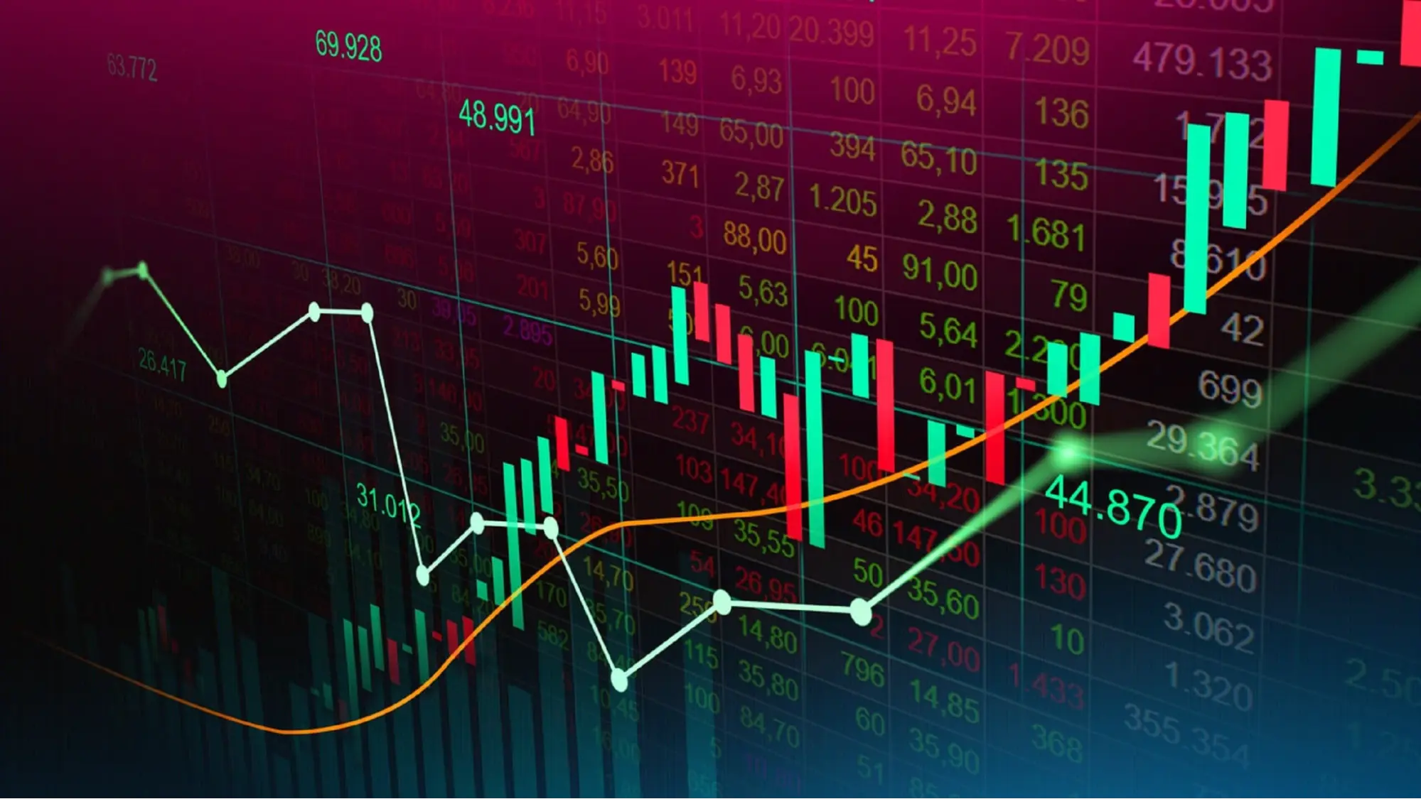 Глубокий анализ криптовалютных рынков и стратегий
