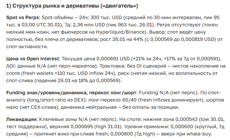 Прогноз курса акций GameStop (GME): полный анализ и перспективы