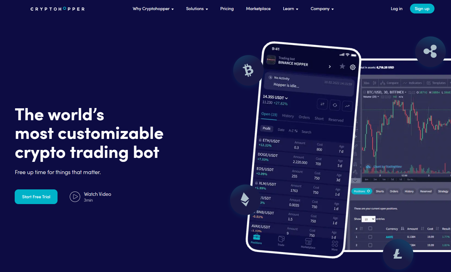 ТОП 10 лучших ИИ торговых ботов для криптовалюты в 2025