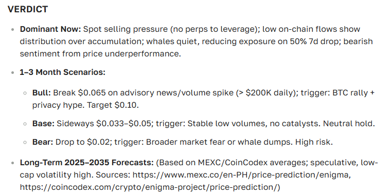 Enigma Cryptocurrency Price Forecast for 2025-2035