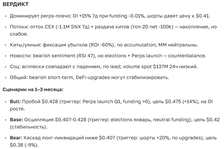 Прогноз курса криптовалюты Synthetix (SNX) на 2025-2035 год — аналитика и новости