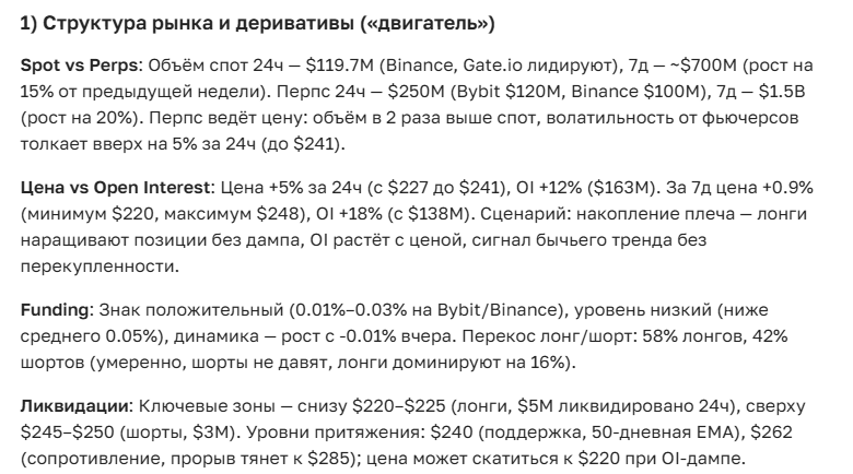 Прогноз курса криптовалюты TAO: цены, перспективы и новости сегодня