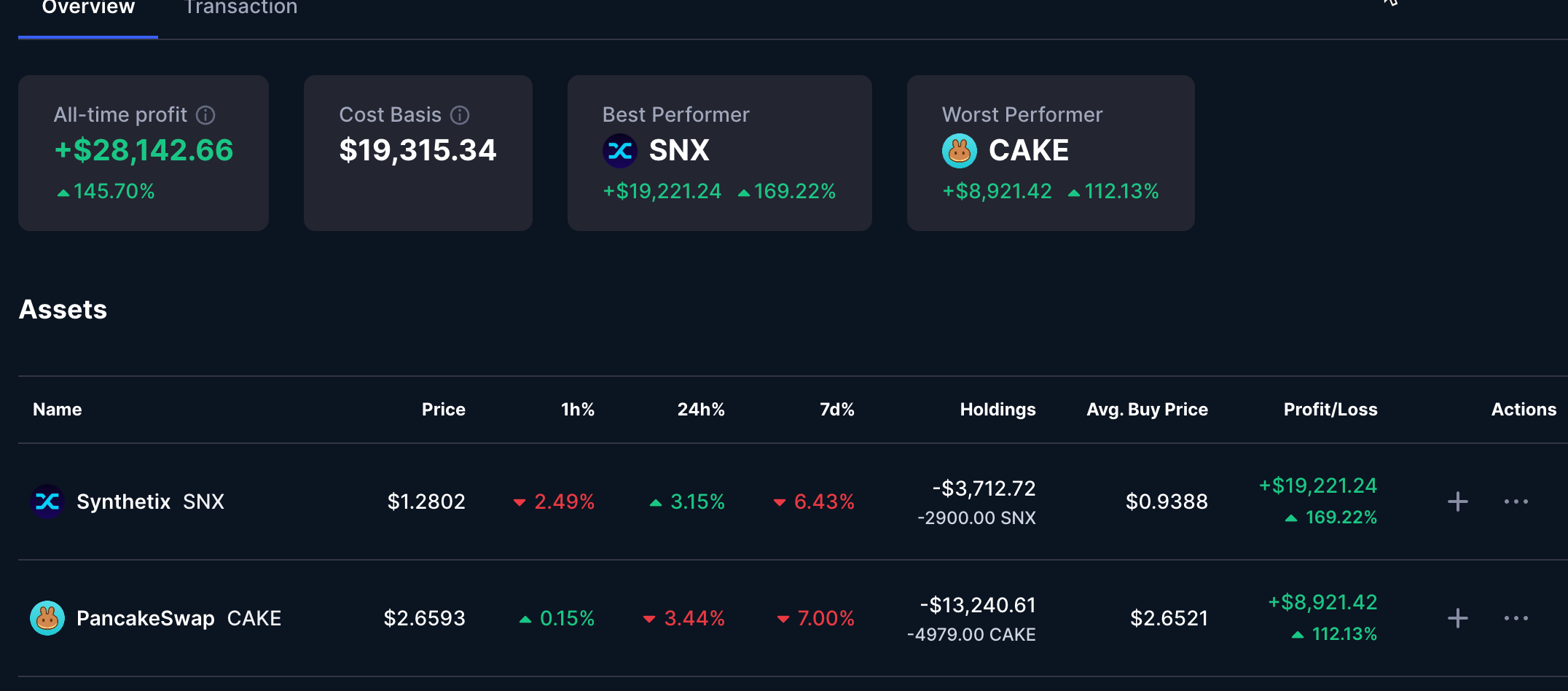Что произошло ночью 11 октября | Кейс заработка на флэш краше