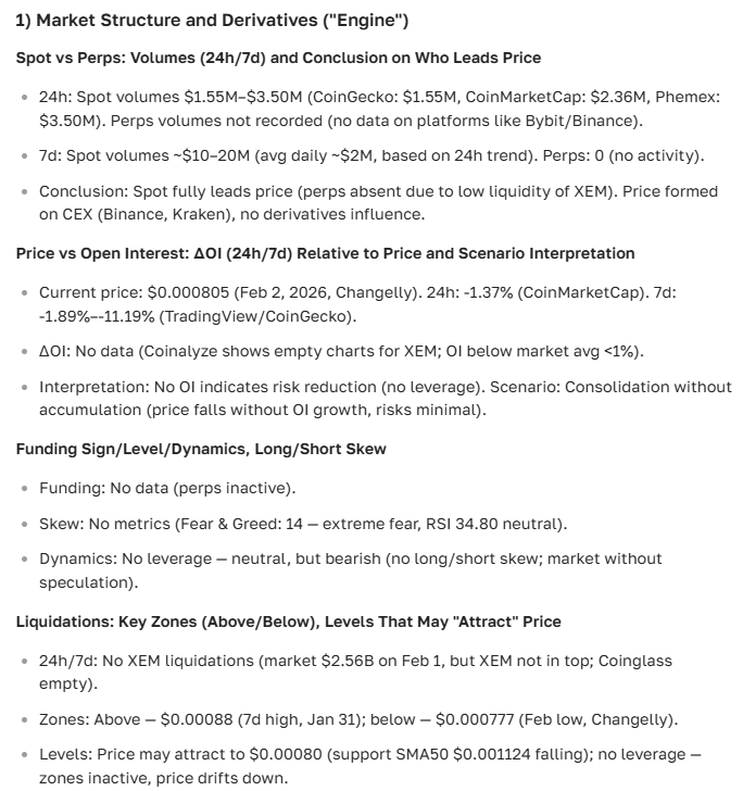 NEM cryptocurrency price forecast for 2025-2035