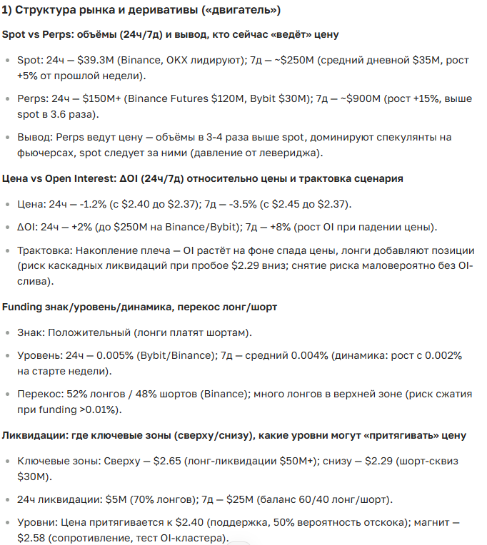 Прогноз курса ATOM: полный обзор и аналитика на 2025-2035 год