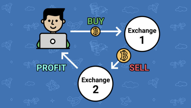 Всё об арбитраже криптовалют: Как заработать на разнице в ценах
