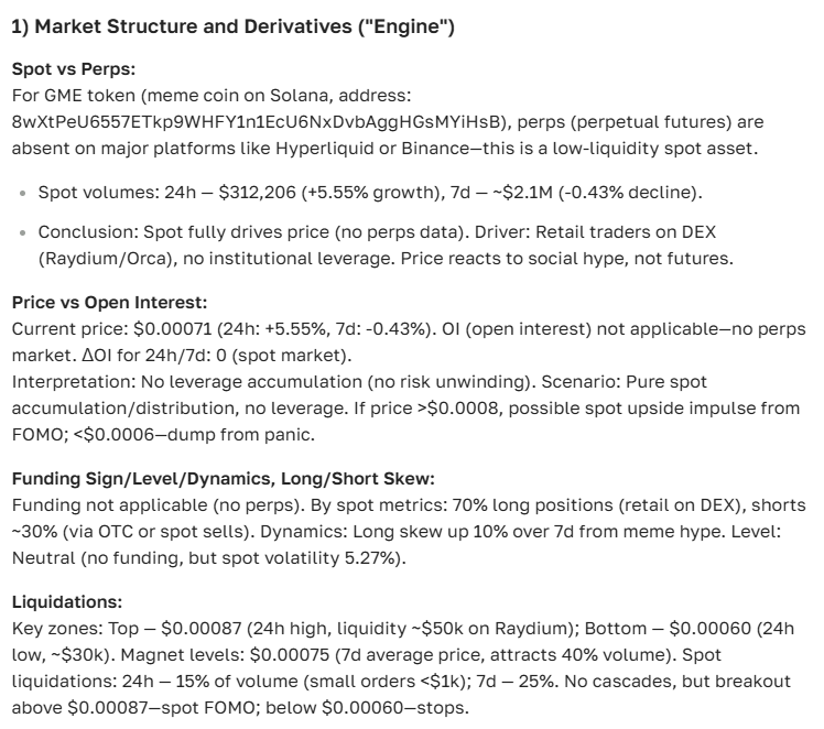GameStop (GME) stock price forecast: analysis, technical and fundamental overview