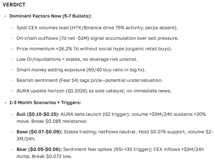 AdEx Cryptocurrency Price Forecast: 2025-2035